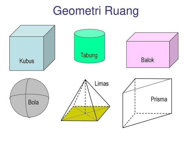 Contoh Soal dan Kunci Jawaban Geometri Ruang SMP Kelas 8 Semester 1