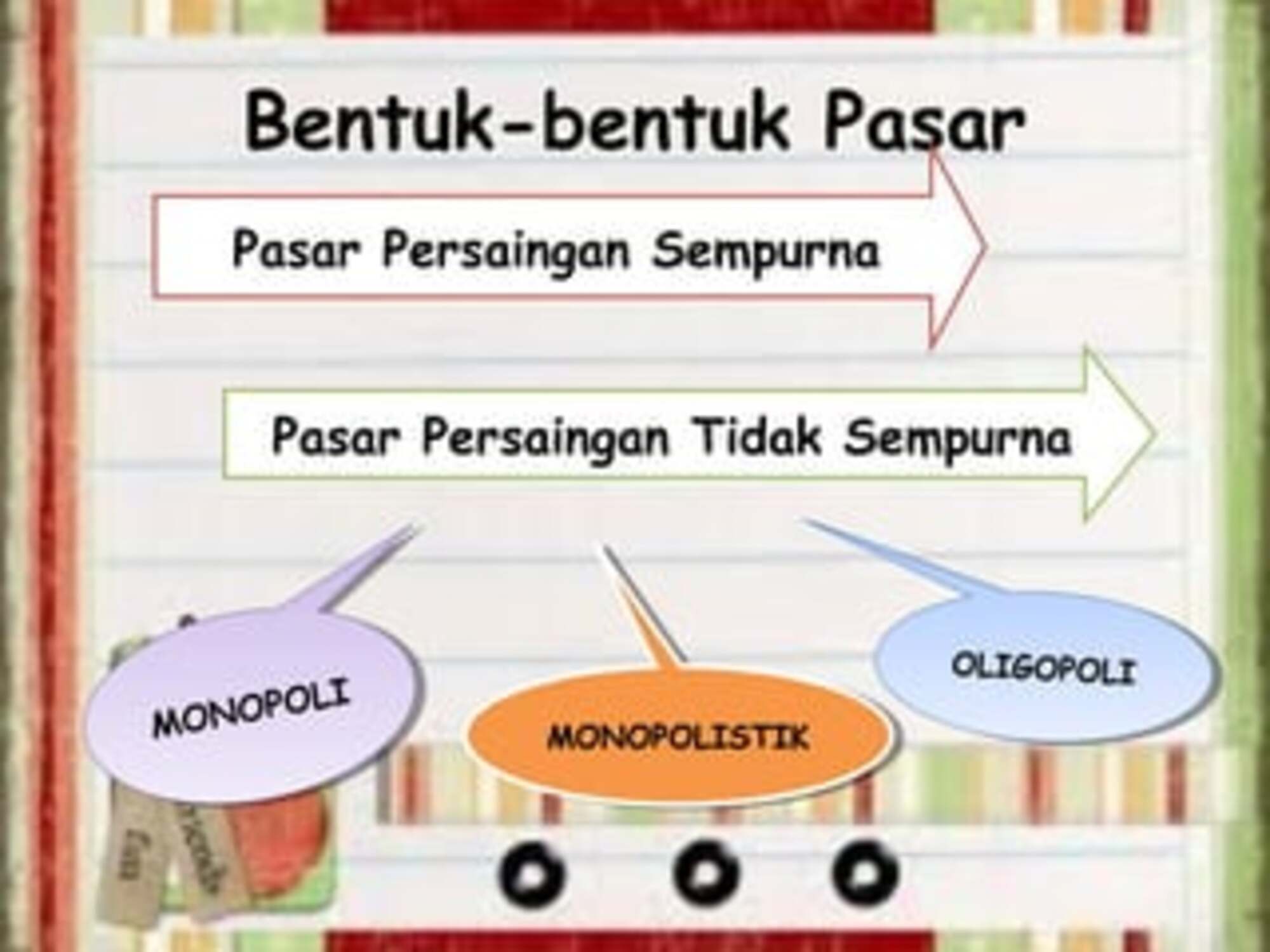 Contoh Soal dan Kunci Jawaban kls 10 tentang bentuk-bentuk pasar Bentuk-Bentuk Pasar untuk Kelas 10 Soal 1