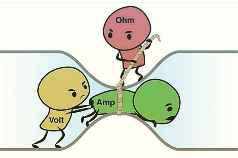 Contoh Soal dan Kunci Jawaban: Hukum Ohm