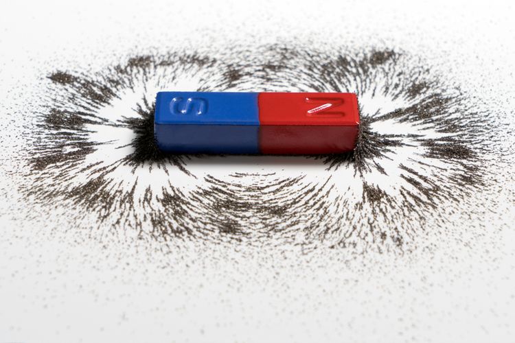 Contoh Soal dan Kunci Jawaban: Magnet dan Kemagnetan