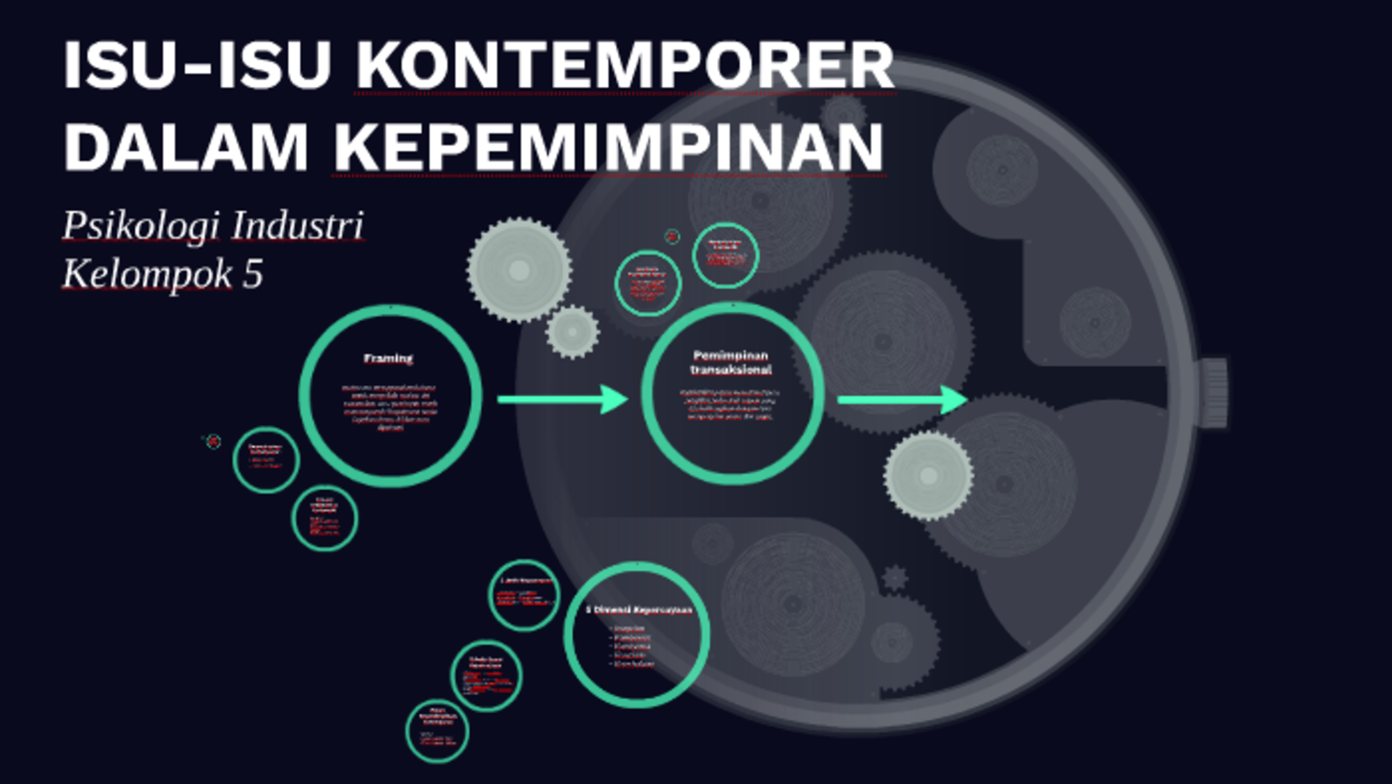 Contoh Soal dan Kunci Jawaban Isu-Isu Kontemporer SMA Kelas 11