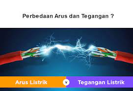 Contoh Soal dan Kunci Jawaban: Tegangan Listrik