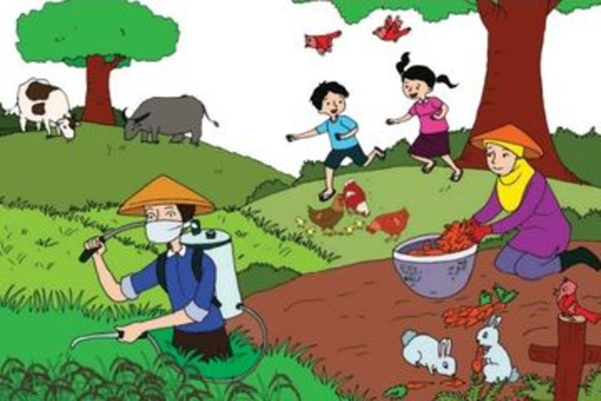 Contoh Soal dan Kunci Jawaban tentang Menyayangi Tumbuhan dan Hewan untuk SD Kelas 3