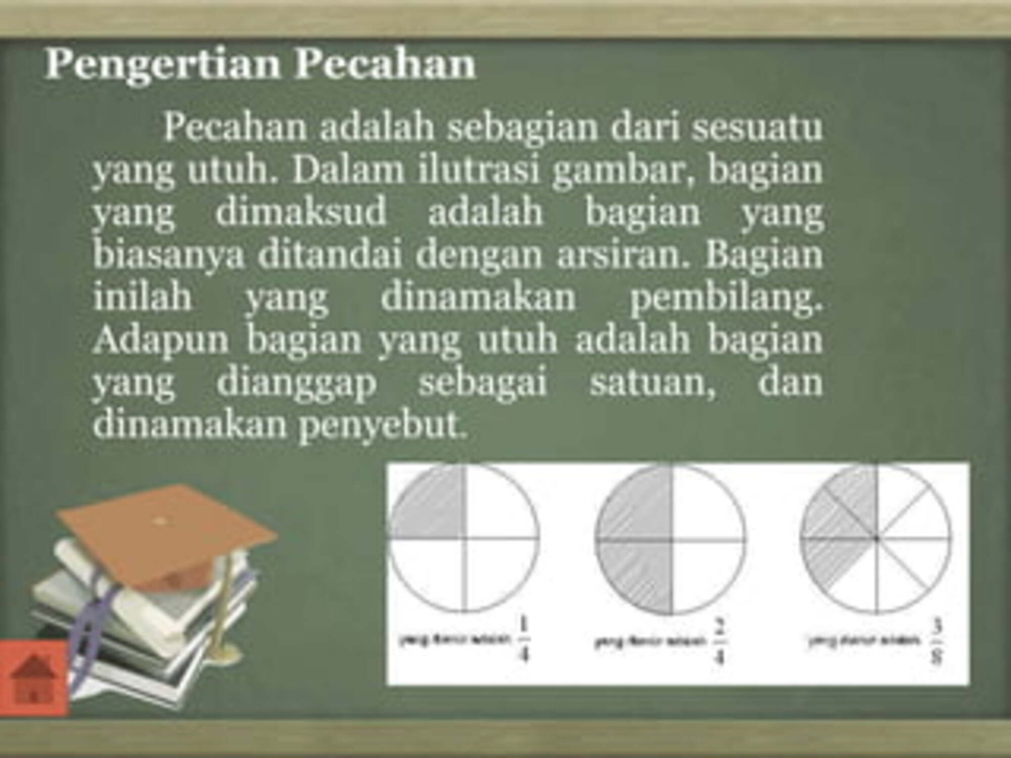 Pengertian Pecahan