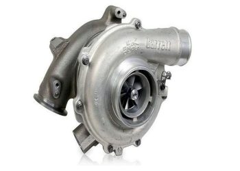 Mengenal Lebih Dekat Teknologi Turbo: Evolusi dan Penerapannya dalam Otomotif Modern