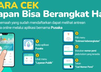 5 Dampak Penggunaan Narkoba bagi Kesehatan Remaja