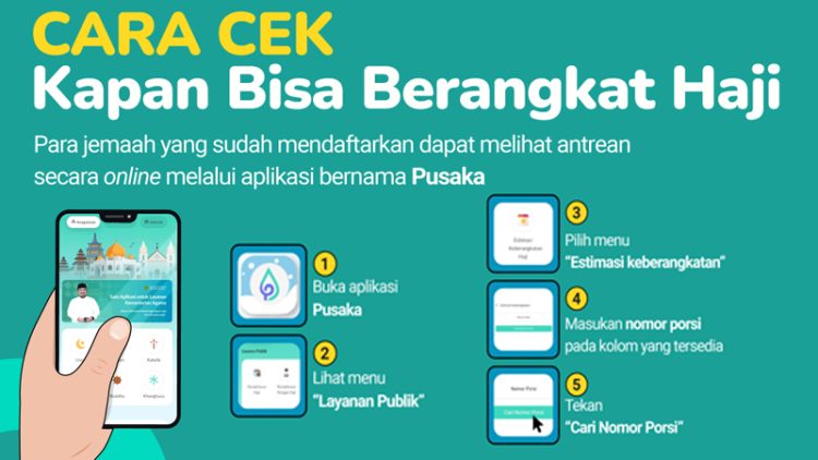 5 Dampak Penggunaan Narkoba bagi Kesehatan Remaja