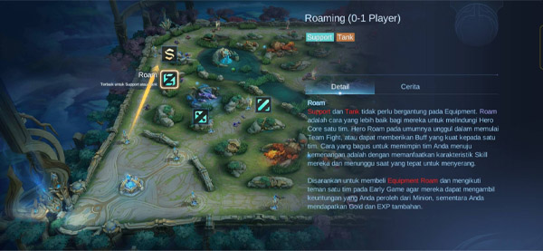 5 Jenis Roamer di Game Mobile Legends yang Perlu Diketahui oleh Pemain