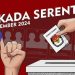Minim Kandidat, Pilkada Lambar dan Pilwakot Bandar Lampung Berpotensi Lawan Kotak Kosong