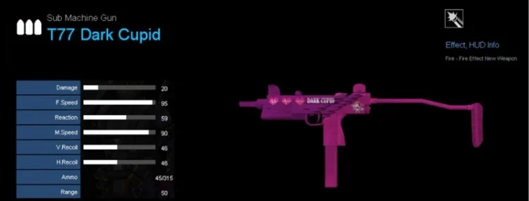 Review dan Cara Mendapatkan Dark Cupid Bundle di Point Blank