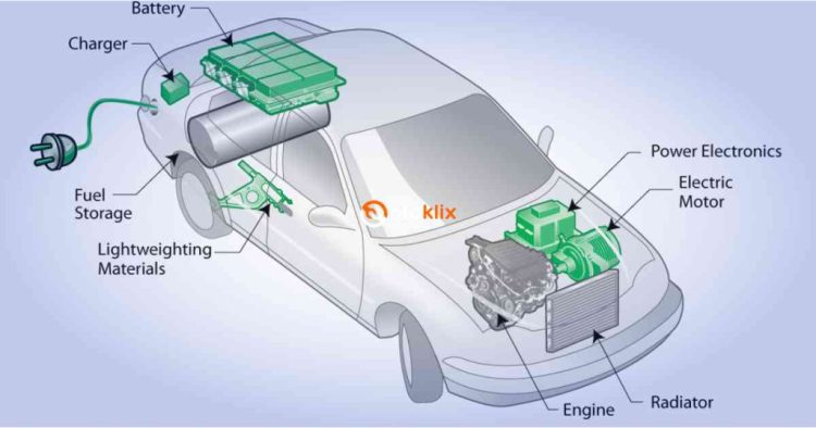 Mobil Hybrid vs Full Electric Vehicle (EV): Lima Perbedaan Mendasar