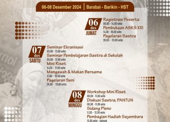 ASKS XXI di Barabai: Merangkai Sastra Lewat Residensi dan Mini Riset