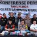 Polres Lampung Utara Tangkap Pelaku Pembakaran Gudang ATK Kantor Pajak Kotabumi dengan Cepat