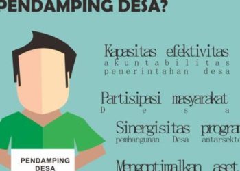 Tips Lolos Pendaftaran Pendamping Desa 2025: Peluang Menjadi Bagian dari Pembangunan Desa