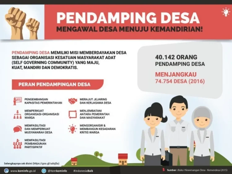 Persiapan Pendaftaran Pendamping Desa: Langkah-langkah yang Harus Dilakukan