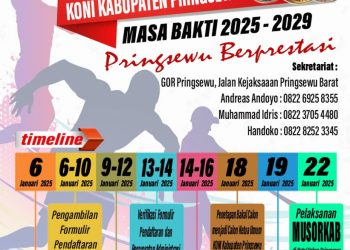 Koni Pringsewu Buka Penjaringan Bakal Calon Ketua Umum Periode 2025-2029