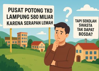 Bingung! Pusat Pangkas TKD Lampung 580 Miliar, SMA/SMK Swasta Tetap Tak Dapat BOSDA