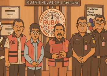 BUMD Migas Daerah Lain Dipuji, Lampung Dihukum: Ketika Tafsir Hukum Jadi Kelinci Percobaan