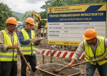 Sengketa Kontrak Proyek Pemerintah dan Dampaknya