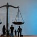 Hukum untuk Kesejahteraan