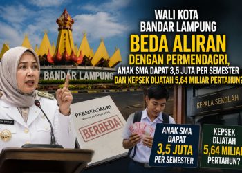 SMA Siger Dapat Porsi Besar, BOSDA untuk Ribuan Siswa SMP Negeri Dinilai Tertinggal
