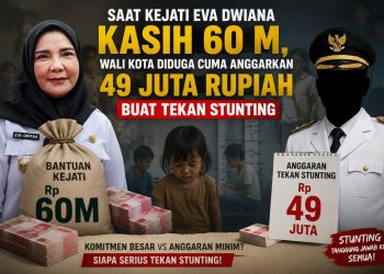 Stunting Jadi Sorotan, Anggaran Pemkot Bandar Lampung Dinilai Tak Seimbang