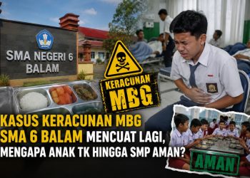 SPPG Way Lunik 1 Diputus Kerja Sama, Kasus Keracunan MBG Kembali Jadi Sorotan
