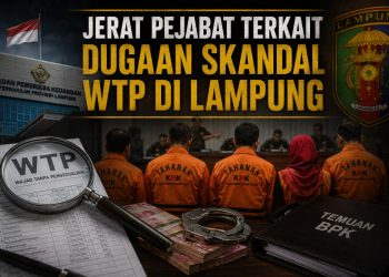 Skandal WTP Mulai Disorot, Sejumlah Temuan Anggaran Kembali Dipertanyakan