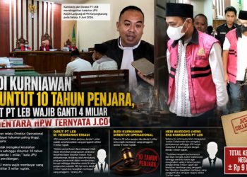 Jadi Justice Collaborator, Heri Wardoyo Dituntut Lebih Ringan dalam Perkara PT LEB