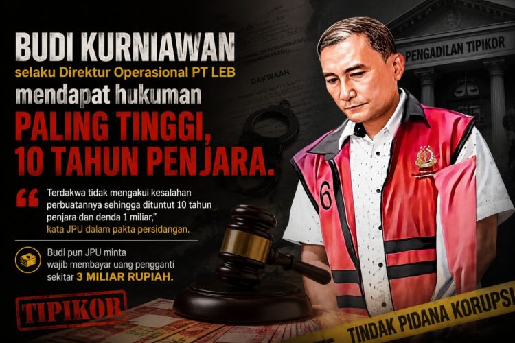 Setahun Tak Digaji, Nasib Karyawan PT LEB Jadi Sorotan dalam Sidang Tipikor
