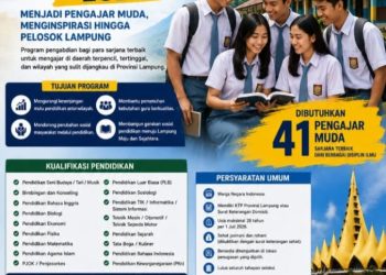 Disdikbud Lampung Cari 41 Sarjana untuk Mengajar di Wilayah Terpencil Tahun 2026