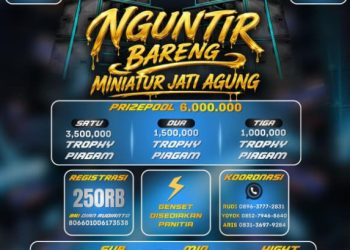 Nguntir Bareng Miniatur Jati Agung Jadi Ajang Kreativitas Pecinta Sound System Lampung