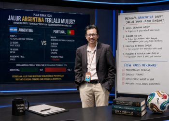 Portugal Bertemu Kroasia dan Spanyol, Argentina Dapat Lawan Lebih Ringan? Ini Analisisnya