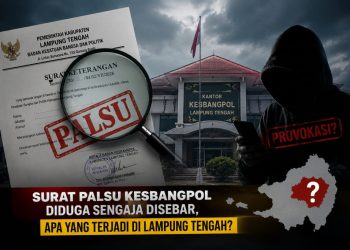 Surat Kewaspadaan Dini Soal Sekda Welly Adiwantara Diduga Palsu, Siapa Dalang Penyebarannya?