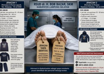 Belum Ada Keluarga Datang, RSUD Bob Bazar Umumkan Dua Jenazah Tanpa Identitas