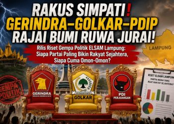 Riset Persepsi Publik Lampung: Gerindra di Puncak, Golkar dan PDIP Membayangi