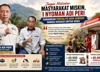 I Nyoman Adi Peri Usulkan Pertalite Rp11.500-Rp12.000 per Liter untuk Pertashop Desa