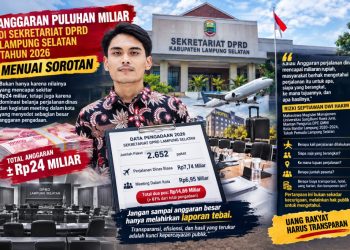 Perjalanan Dinas Rp7,74 Miliar, Meeting Rp6,95 Miliar, Publik Desak Transparansi DPRD Lamsel