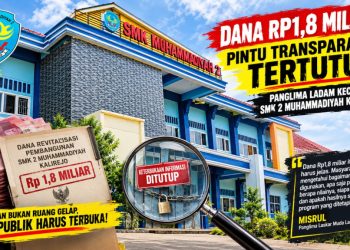 Dana Publik Rp1,8 Miliar, LADAM Desak SMK 2 Muhammadiyah Kalirejo Transparan